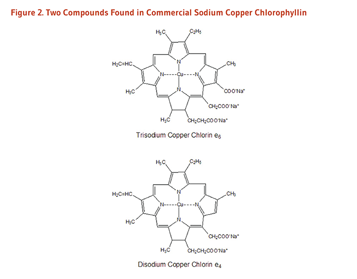 Figure 2. Chemcical structures of two compounds found in commercial sodium copper chlorophyllin: trisodium copper chlorin e6 and disodium copper chlorin e4.