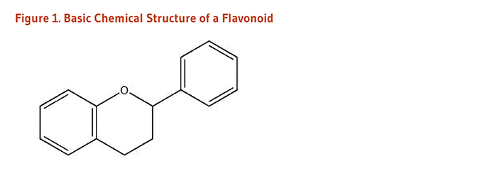 Flavanoid Figure 1. Basic Chemical Structure of a Flavanoid