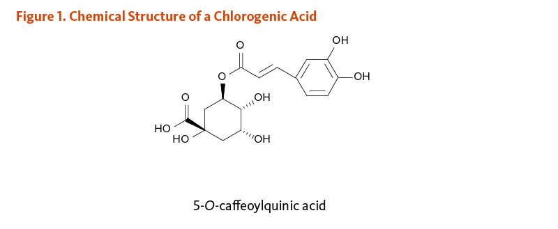 Figure 1. Chemical Structure of a Chlorogenic Acid.