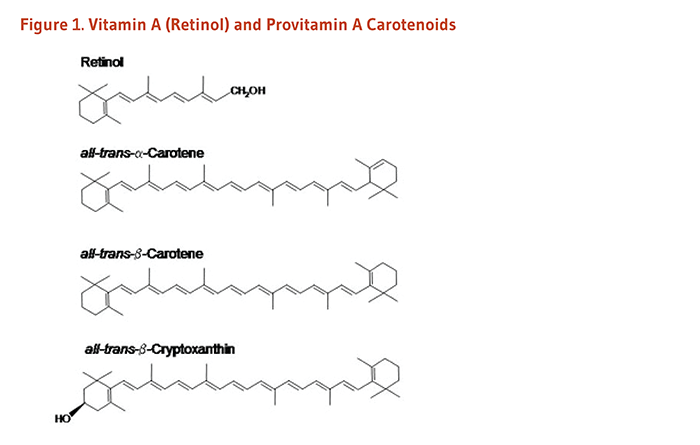 Carotenoids Figure 1. Vitamin A (Retinol) and Provitamin A Carotenoids